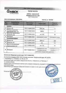 Предпросмотр: Паспорт качества