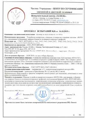 Предпросмотр: Протокол испытаний № 36