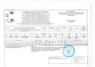 Предпросмотр: Сертификат качества № P 524724