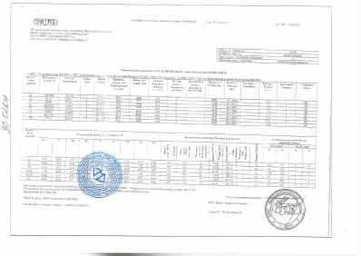 Предпросмотр: Сертификат качества № 000046369