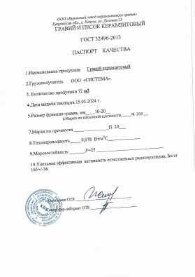 Предпросмотр: Паспорт качества