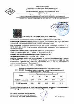 Предпросмотр: Протокол испытаний № 1/12120