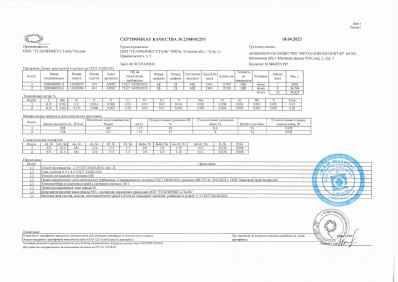 Предпросмотр: Сертификат качества № 2300002295