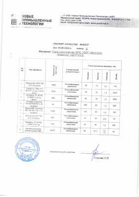 Предпросмотр: Паспорт качества № 42247