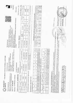 Предпросмотр: Сертификат качества № 10521