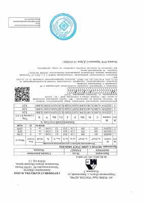 Предпросмотр: Сертификат качества № 15243