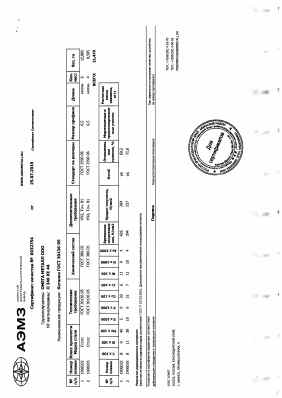 Предпросмотр: Сертификат качества № 0032754