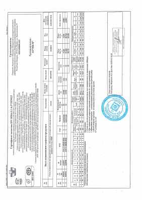 Предпросмотр: Сертификат качества № P 519413