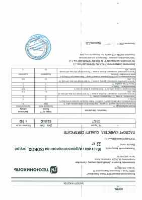 Предпросмотр: Паспорт качества