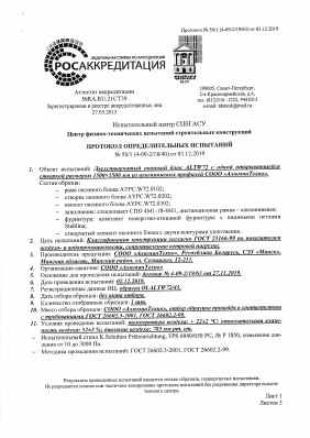 Предпросмотр: Протокол испытаний № 50/1 (4-09-2/18/40)