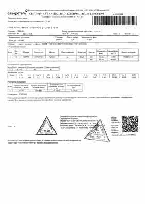 Предпросмотр: Сертификат качества № 1710064608