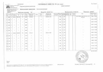 Предпросмотр: Сертификат качества № 130-1280