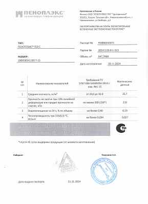 Предпросмотр: Паспорт качества № FM000242072