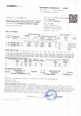 Предпросмотр: Сертификат качества № 23063