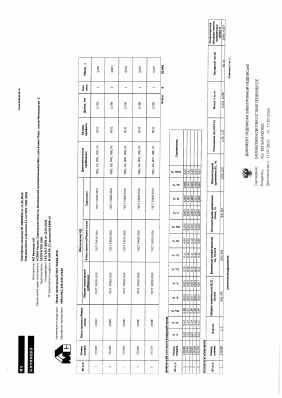 Предпросмотр: Сертификат качества № 24003962