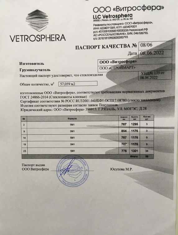 Предпросмотр: Паспорт качества № 08/06