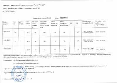 Предпросмотр: Паспорт качества № 469