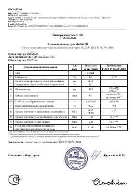 Предпросмотр: Паспорт качества № 353