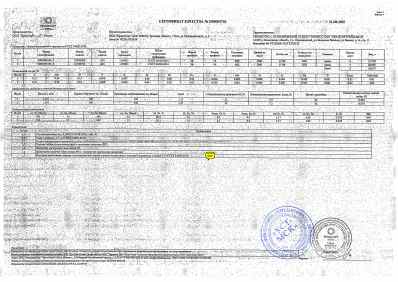 Предпросмотр: Сертификат качества № 2500034765