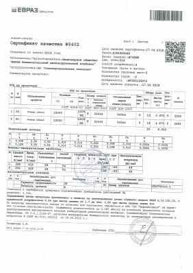 Предпросмотр: Сертификат качества № 3402