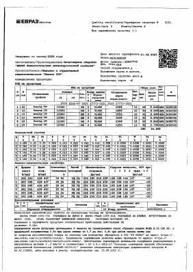 Предпросмотр: Сертификат качества № 5081