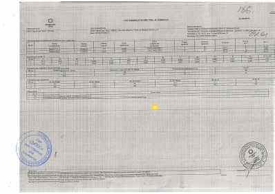 Предпросмотр: Сертификат качества № 2500041147