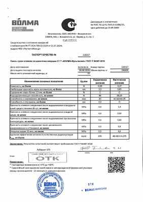 Предпросмотр: Паспорт качества № 226567