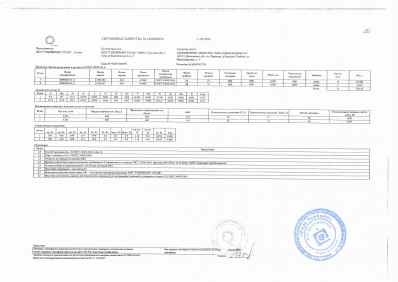 Предпросмотр: Сертификат качества № 2300005390
