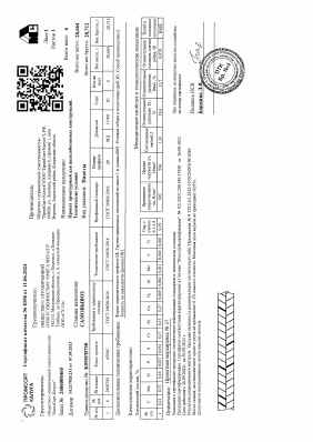 Предпросмотр: Сертификат качества № 8358