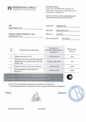 Предпросмотр: Паспорт качества № FM000252748