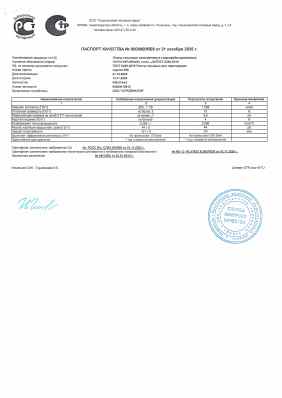 Предпросмотр: Паспорт качества № 00000005528