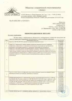 Предпросмотр: Информационное письмо № АИ22-2963