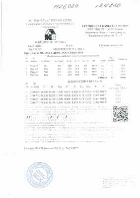 Предпросмотр: Сертификат качества № 18640