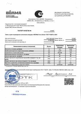 Предпросмотр: Паспорт качества № 227687