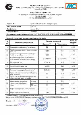 Предпросмотр: Паспорт качества