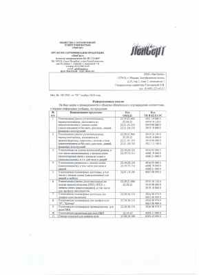 Предпросмотр: Информационное письмо № 1811205
