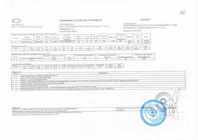 Предпросмотр: Сертификат качества № 2300002347