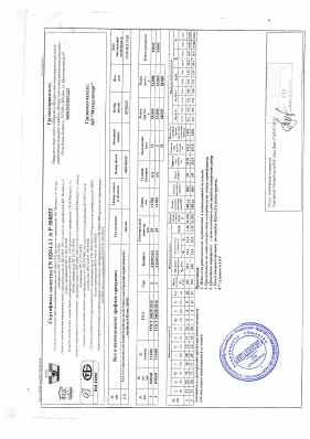 Предпросмотр: Сертификат качества № P 508853