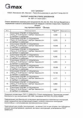 Предпросмотр: Паспорт качества № 5561