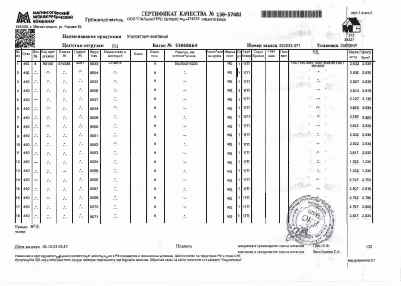 Предпросмотр: Сертификат качества № 130-57402