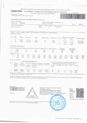 Предпросмотр: Сертификат качества № 1730034532