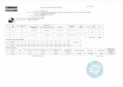 Предпросмотр: Сертификат качества № 23047539