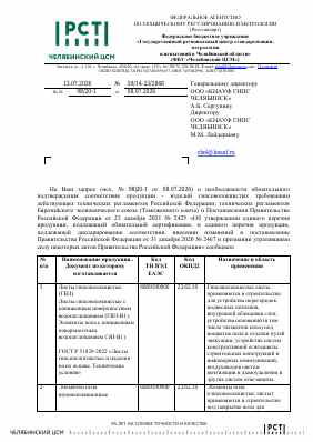 Предпросмотр: Отказное письмо № 59/14-23/2848