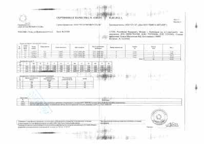 Предпросмотр: Сертификат качества № 434825