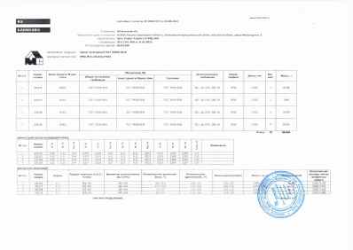 Предпросмотр: Сертификат качества № 23047277