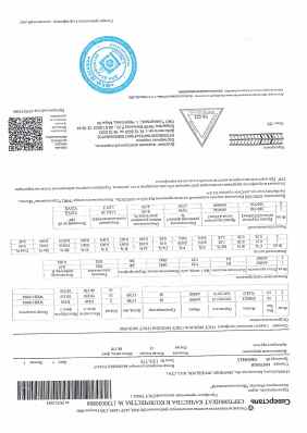 Предпросмотр: Сертификат качества № 1730030866