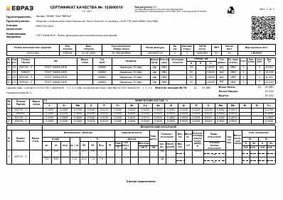 Предпросмотр: Сертификат качества № 122600010