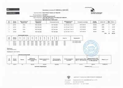 Предпросмотр: Сертификат качества № 23005434