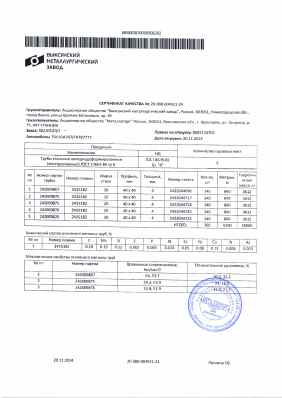 Предпросмотр: Сертификат качества № 20-088-004921-24