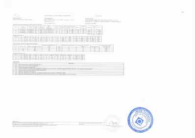 Предпросмотр: Сертификат качества № 2300002349